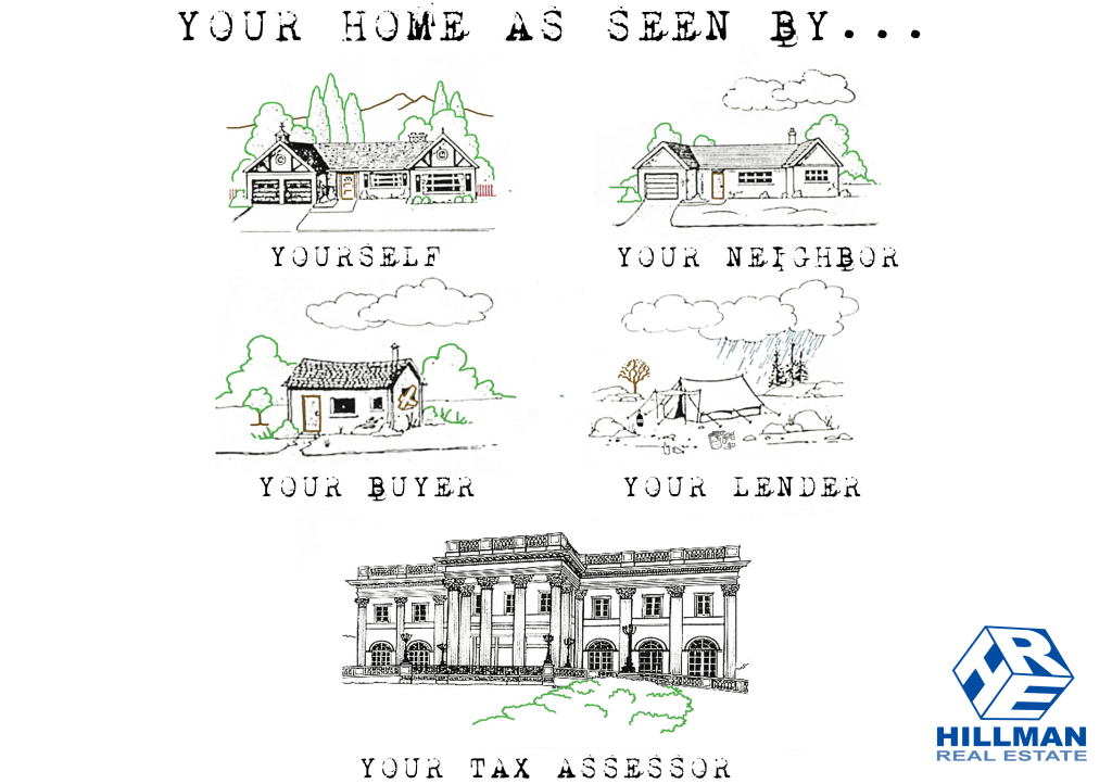 Your homes value?